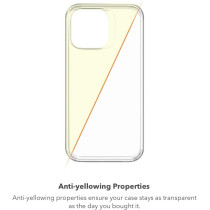 Zagg Crystal Palace With Advanced Impact Protection Approved By D3O , Slim, Tough Design For Apple iPhone 13 Pro Max, Clear,702008197