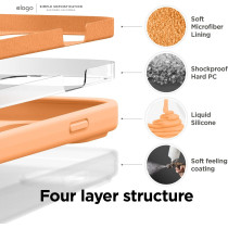 Elago Compatible With iPhone 14 Case, Liquid Silicone Case, Full Body Protective Cover, Shockproof, Slim Phone Case, Anti-Scratch Soft Microfiber Lining, 6.1 Inch, Orange