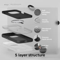 Elago Magnetic Silicone Case Compatible With iPhone 15 Pro Max Case 6.7 Inch Compatible With All Magsafe Accessories - Built-In Magnets, Soft Grip Silicone, Shockproof, Black