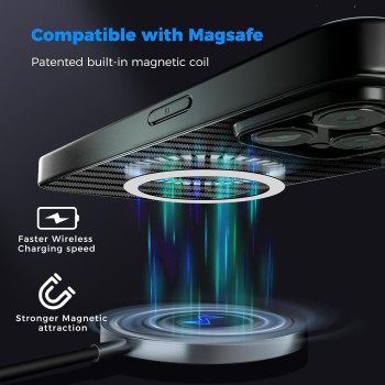 Monocarbon Real Carbon Fiber Case For iPhone 15 Plus, Luxury Minimalist Business Style 6.7 Inch, Dropproof Cover Compatible With Magsafe, Military Grade Shockproof Anti-Scratch Rugged Protective Case