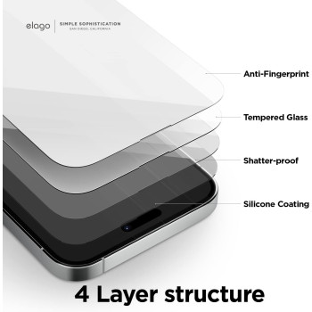 Elago Tempered Glass Screen Protector Compatible With iphone 14 Pro Max 9H Surface Hardness, Anti-Fingerprint, Shatter-Proof, Scratch Protection, Crystal Clear Clarity, Bubble-Free