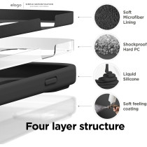 Elago Compatible With iphone 14 Pro Max Case, Liquid Silicone Case, Full Body Protective Cover, Shockproof, Slim Phone Case, Anti-Scratch Soft Microfiber Lining, 6.7 Inch, Black