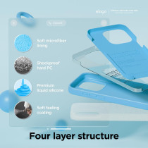 Elago Compatible With iphone 15 Pro Case, Liquid Silicone Case, Shockproof, Slim Phone Case, Anti-Scratch Soft Microfiber Lining, 6.1 Inch, Ocean Blue