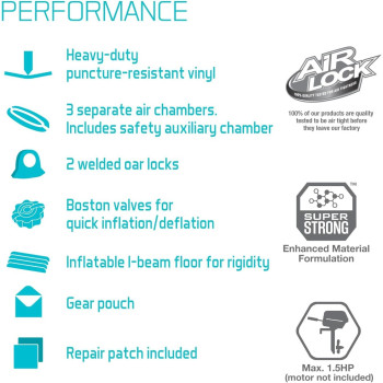 Intex Seahawk 2 Fishing Boat Set With Oars, 68347, Green, Multicolor