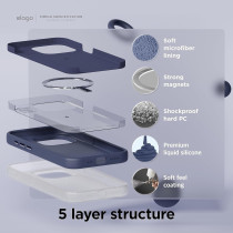 Elago Magnetic Silicone Case Compatible With iPhone 15 Pro Max Case 6.7 Inch Compatible With All Magsafe Accessories, Built-In Magnets, Soft Grip Silicone, Shockproof (Jean Indigo)
