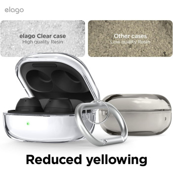 Elago Clear Case Compatible With Samsung Galaxy Buds Fe Case (2023) / Galaxy Buds 2 Pro Case (2022) / Galaxy Buds 2 Case (2021) / Galaxy Buds Pro Case (2021) / Galaxy Buds Live Case (2020) (Clear)