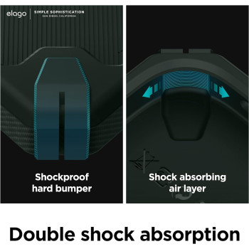 Elago Armor Compatible With iPhone 14 Pro Max Case 6.7 Inch-Us Military Grade Drop Protection, Heavy-Duty Protective Case, Carbon Fiber Texture, Tough Rugged Design, Shockproof Bumper Cover, Darkgreen