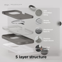 Elago Magnetic Silicone Case Compatible With iPhone 15 Pro Max Case 6.7 Inch Compatible With All Magsafe Accessories Built-In Magnets, Soft Grip Silicone, Shockproof, Medium Gray