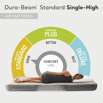 Intex Full Style Dura Beam Standard Single High Air Mattress Series, Tan Colour