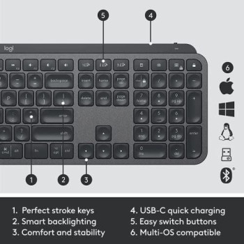 Logitech MX Keys Combo for Business Gen 2, Full Size Wireless Keyboard And Wireless Mouse, With Keyboard Palm Rest, Bluetooth, Logi Bolt, Quiet Clicks, Windows/Mac/Chrome/Linux, Graphite