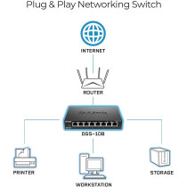 D-Link 8-Port Gigabit Unmanaged Desktop Switch - DGS-108