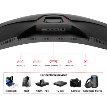 KOORUI 21:9 WQHD 3440 x 1440 4K (HDR 400) 34 Inch, 1800R Curved Gaming Monitor, 165Hz MPRT 1MS (AMD FreeSync Premium Nvidia G-SYNC) Hdmi DP 90 Percentage DCI-P3 OSD Roker Computer Gamer Monitors