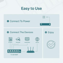 TP-Link 5-Port Gigabit Desktop Switch with 4-Port PoE, TL-SG1005P