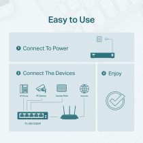 TP-Link 5 Port Gigabit PoE Switch, 4 PoE Ports @56W, Desktop, Plug And Play, Sturdy Metal w/Shielded Ports, Fanless, Limited Lifetime Protection, Traffic Optimization, Unmanaged (TL-SG1005P)