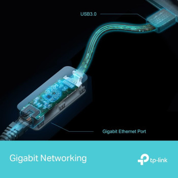 TP-Link USB 3.0 to Gigabit Ethernet Network Adapter, USB To RJ45 Lan Wired Adapter For Ultrabook, Chromebook, Laptop, Desktop, Plug And Play for Nintendo Switch, Windows 10/8.1, And Linux OS(UE306)