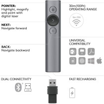 Logitech Spotlight Presentation Remote, Advanced Digital Highlighting With Bluetooth, Universal Compatibility, 30M Range and Quick Charging, Slate
