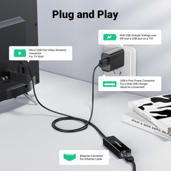 Ugreen Micro USB Ethernet Adapter, Ethernet Adapter With 3.3 ft Cable And Power Cord, Compatible For Fire TV Stick Basic/2nd/4k/Lite, Chromecast 1/2/3/Ultra/Audio, Fire TV 3rd, Plug And Play, 10/100 Mbps