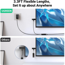 Ugreen Micro USB Ethernet Adapter, Ethernet Adapter With 3.3 ft Cable And Power Cord, Compatible For Fire TV Stick Basic/2nd/4k/Lite, Chromecast 1/2/3/Ultra/Audio, Fire TV 3rd, Plug And Play, 10/100 Mbps