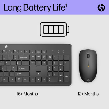HP 230 Wireless Keyboard And Mouse Combo Set, 2.4 GHz Wireless USB-A Nano Receiver, Up To 1600 dpi, Black, 18H24AA#ABU, 18H24AA