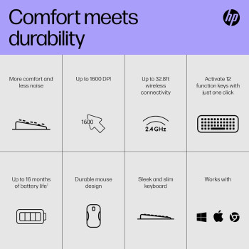 HP 230 Wireless Keyboard And Mouse Combo Set, 2.4 GHz Wireless USB-A Nano Receiver, Up To 1600 dpi, Black, 18H24AA#ABU, 18H24AA