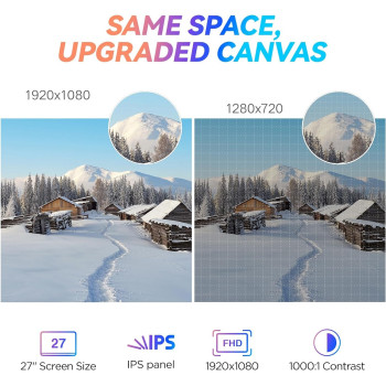 KOORUI 27 Inch, FHD Monitor, Computer Monitors Full HD(1920 x 1080p) IPS Display 75Hz, HDMI, VGA, 5ms Response Time, 75 x 75 mm VESA Mountable, Frameless