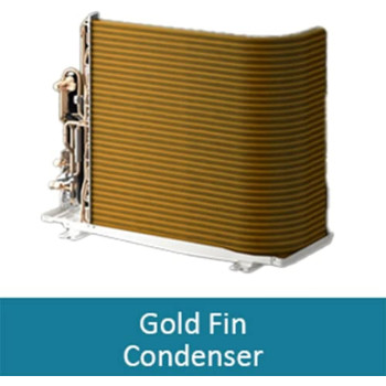 Nikai 18000BTU Split Air Conditioner, White, â€Ž220 Volts, 1 Year Warranty