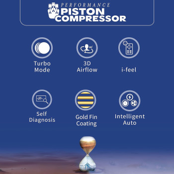 Gree Split Air Conditioner 2 Ton With Piston Compressor, White, G4 Matic-R25C3, 1 Year Warranty