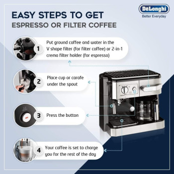 DeLonghi Combi Espresso And Filter Coffee Machine, BCO420, Silver, 1 Year Warranty