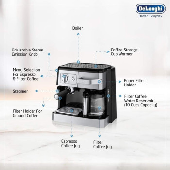 DeLonghi Combi Espresso And Filter Coffee Machine, BCO420, Silver, 1 Year Warranty