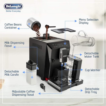 DeLonghi Eletta Fully Automatic Coffee Machine With Milk Frother 13 Adjustable Settings Integrated Coffee Grinder, E44.660.B, Black, 1 Year Warranty