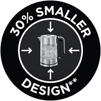 Russell Hobbs Compact Home Small Glass Kettle, 0.85 Litre Cordless Mini Electric Jug, 24191, 1 Year Warranty