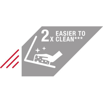 George Foreman Electric Indoor Medium Fit Grill, Versatile Griddle, Hot Plate And Toastie Machine With Improved Non-Stick Coating And Speedy Heat Up, Black And Copper, 1 Year Warranty