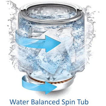 Nikai 7 Kg Front Load Washing Machine With Silent Operation, Quick Wash And Auto Imbalance Sensor, 1200 Rpm, NWM700FT, White, 1 Year Warranty