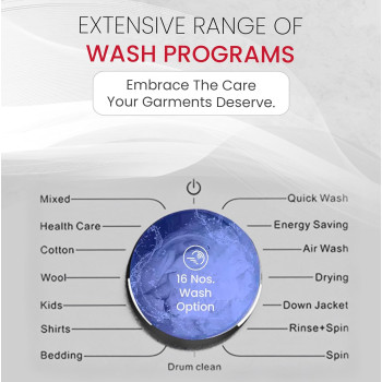 Nobel 8 Kg Front Load, 5 Kg Drying Capacity With 100% Dry Fully Automatic, 1400 Rpm, Led Display, Bldc Inverter Motor, Washer-Dryer Combo 60 X 52 X 84.7 Cm, Dark Silver, NWM860FS, 1 Year Warranty