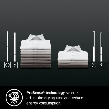 AEG Washer Dryer 8 Kg Washer 6Kg Dryer, 1600 Rpm LWX7E8611B, 1 Year Warranty