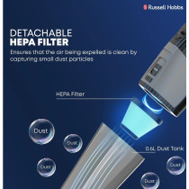 Russell Hobbs 3 In 1 Corded Handheld Vacuum Cleaner, 0.6L Capacity, 600W, 7m Cord Length, Hepa Filter, Ultra Quiet, White, K-22A102B, 1 Year Warranty
