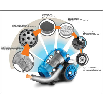 Black+Decker Corded Vacuum Cleaner 21 Kpa Suction Power Multi Cyclonic Bagless Vacuum, 6 Stage Filtration, 1800 W, 2.5 L, VM2080-B5, Blue, 1 Year Warranty