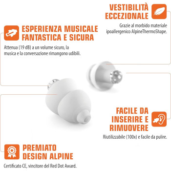 Alpine Partyplug Party Earplugs Hypoallergenic Reusable Musician Ear Plugs For Noise Reduction, Transparent, 1 Pair