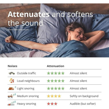 Alpine Sleepdeep Sleeping Earplugs Comfort And Max Attenuation With Soft Filters, 1 Pair