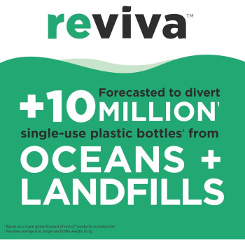 Black+Decker Reviva 7.2V 2Ah Cordless Eco Hand Vacuum Made From 50 Percentage Recycled Material With 100 Percentage Sustainable Packaging, Grey/White, REVHV8C-GB, 1 Year Warranty