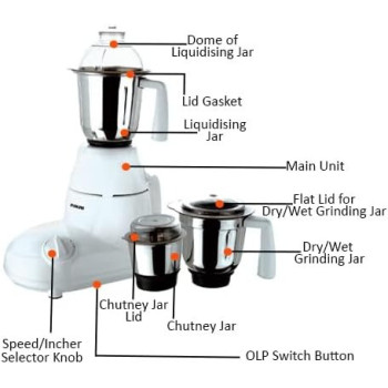Nikai 750W 3-In-1 Blender, 1.5L Jar, 18000 RPM Turbo Motor, Durable ABS Body, Stainless Steel Blade And Jars, 3 Speeds + Pulse, Perfect For Dry And Wet Fine Grinding, Mixing And Juicing, White, NB894, 1 Year Warranty