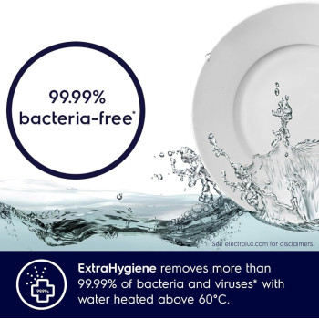 Electrolux Freestanding Dishwasher 60 Cm, 13 Place Settings, 6 Programs, Inverter Motor, Fully Automatic With Advanced Airdry Technology, Sensor Control, Low Noise Level, White, ESF5542LOW, 1 Year Warranty