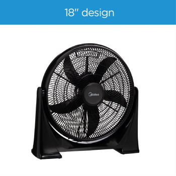 Midea 50W Powerful 5 Leaf Heavy Duty Box Fan With 3 Energy Efficient Speed Settings, Compact Design, Lightweight, Strong Air Flow, Table Fan For Home, Kids Room And Office, FB5017H, 1 Year Warranty