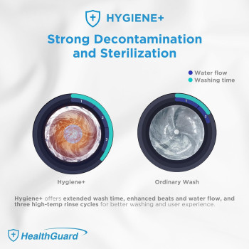 Midea 6Kg Top Loading Washing Machine With Lunar Dial, Auto Clean, Strong Hygiene And Sterilization, One Touch Wash, Inverter Quattro, Soft Close Lid, Deep Clean, Auto Stop And Child Lock, MA200W60W-AE, 1 Year Warranty