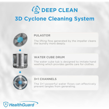 Midea 6Kg Top Loading Washing Machine With Lunar Dial, Auto Clean, Strong Hygiene And Sterilization, One Touch Wash, Inverter Quattro, Soft Close Lid, Deep Clean, Auto Stop And Child Lock, MA200W60W-AE, 1 Year Warranty