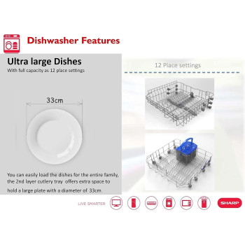 Sharp 6 Programs 12 Place Settings, Free Standing Dishwasher, White, QW-MB612-WH3, 1 Year Warranty