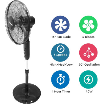 Nobel 16 Inch With 3 Speed 5 Highlight Efficient Blades And 90 Degree Oscillation Stand Fan With Multi Speed Function And Dual Frequency With Remote Control, Black, NF150, 1 Year Warranty