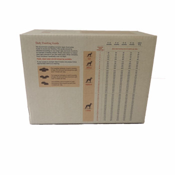 The Innocent Hound 3kg Air-Dried British Turkey Feast with Aloe Vera and Thyme Puppy and Adult Dry Dog Food