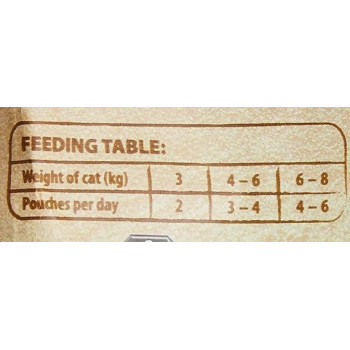 Carnilove 24pcs x 85g Pheasant Enriched With Raspberry Leaves For Adult Cats (Wet Food Pouches)