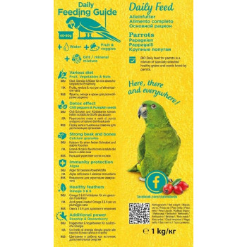 RIO Daily Food Nutritious Seed Blend For Parrots, 1kg